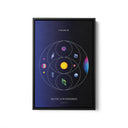 Coldplay - Music of the Spheres Album Cover Black Framed Canvas