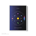 Coldplay - Music of the Spheres Album Cover White Framed Canvas