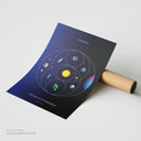 Coldplay - Music of the Spheres Album Cover Poster